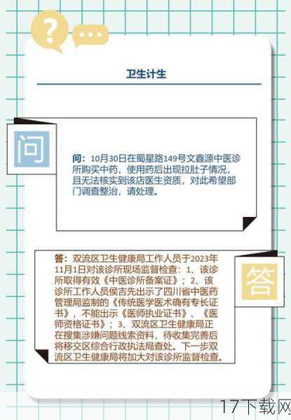 问答环节
