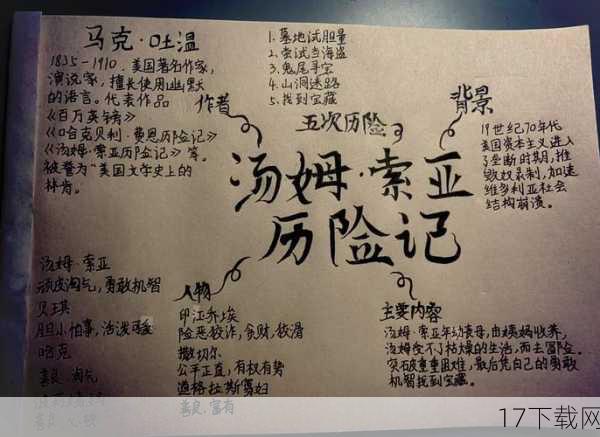 故事背景与角色设定:神秘与冒险的交织