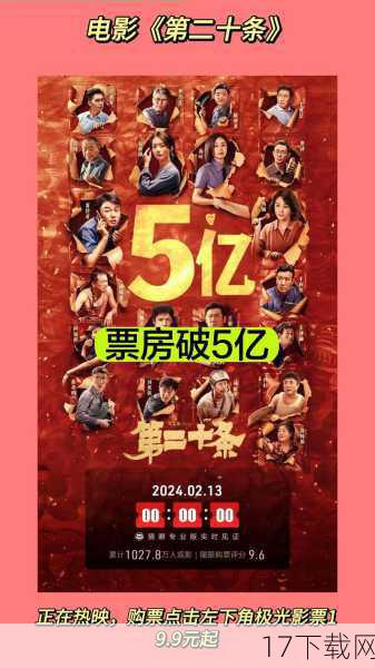 问题二:《信条》的票房佳绩对于全球电影市场有何影响?