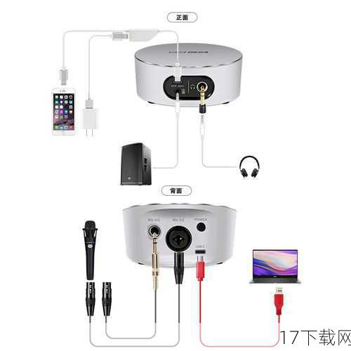 声卡与网络连接