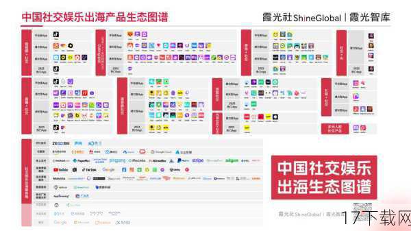 答:未来亚洲表情包界的发展趋势可能会更加多元化和个性化,随着社交媒体和短视频平台的兴起,网友们对于表情包的需求也将更加多样化和个性化,未来可能会出现更多具有创意和个性的表情包作品,随着技术的不断进步和人工智能的应用,表情包的制作和传播也将变得更加便捷和高效,这将为亚洲表情包界的发展带来更多的机遇和挑战。