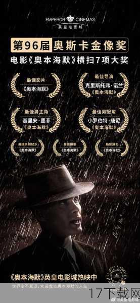 《奥本海默》落选奥斯卡最佳视觉效果奖初选入围名单的原因可能有多方面,虽然影片中的核爆场景等关键镜头确实令人震撼,但整体而言,影片在视觉效果方面的创新和突破并不足以让其在众多竞争对手中脱颖而出,影片在宣传过程中强调“全实景拍摄”和“无特效”的特点,这一做法虽然提升了影片的知名度和话题性,但也引发了部分观众和业内人士的质疑和不满,影片在片尾没有列出视效工作人员名单的做法,也可能对影片的票数产生了一定的影响。