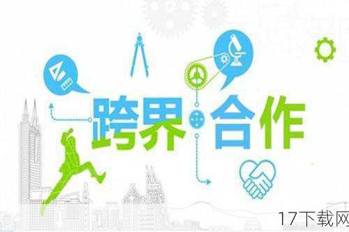 跨界合作的背景与意义