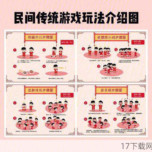 游戏玩法与特色
