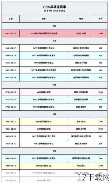 赛事亮点与影响