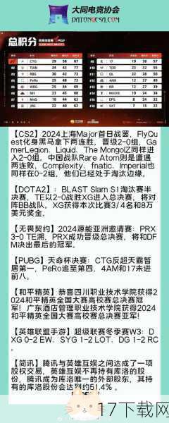 问题一:2021雷神杯·ACL全国高校电竞精英赛南北大区决赛中,哪两支战队最终晋级全国总决赛?
