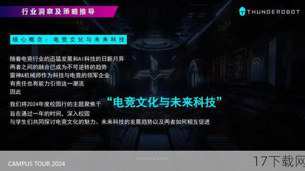 问题三:雷神科技在推动电竞产业发展方面有哪些举措?