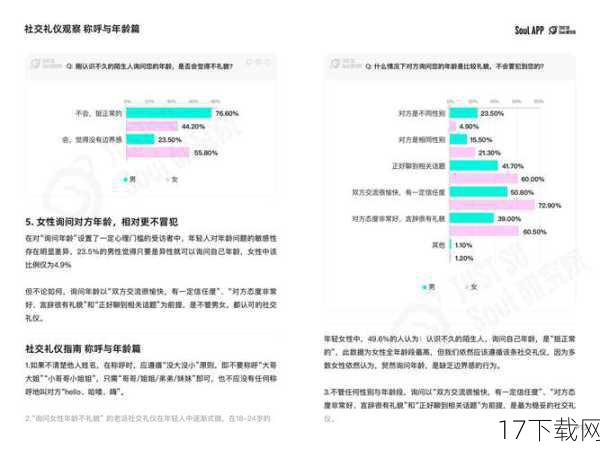 随着社交媒体和论坛的崛起,草榴文化逐渐演变成一个更为广泛的现象,用户通过各种渠道分享他们的观点、经验和素材,使得这一文化得以迅速传播,在社交媒体平台上,草榴文化表现得尤为明显,许多用户在微博、微信等平台上分享与草榴相关的内容,这种现象不仅反映了人们对性话题的开放态度,也促进了对这些话题的讨论和思考。