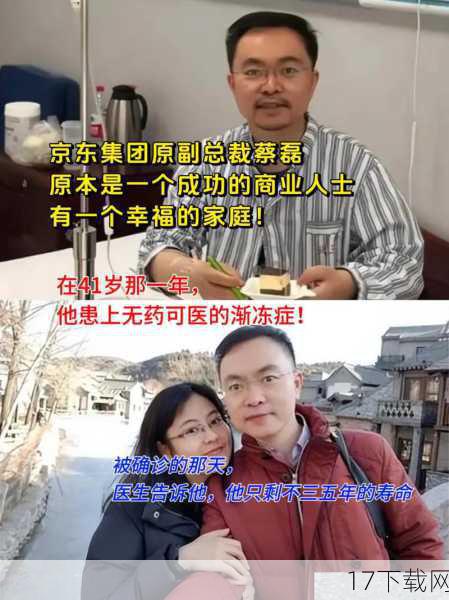 就在蔡磊为渐冻症研究四处奔波时,一家因研发渐冻症药物而倒闭的公司进入了他的视线,这家公司曾投入大量资金和时间进行新药研发,但最终未能取得成功,导致公司倒闭,蔡磊看到了这家公司背后的潜力和价值,他决定全力以赴,帮助这家公司重新开业,继续研发渐冻症药物。