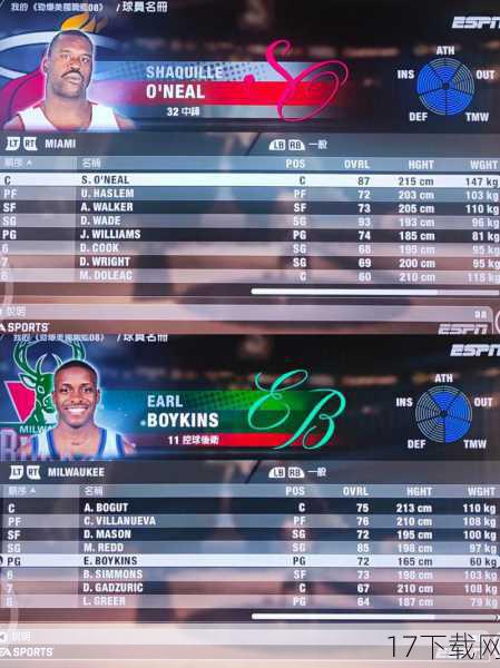 从公布的新截图来看,《NBA LIVE 08》在画面表现上有了质的飞跃,游戏采用了全新的渲染技术,使得球场上的每一个细节都栩栩如生,球员们的肌肉线条、汗水滑落的轨迹、甚至是球衣的褶皱都清晰可见,球场上的光影效果也极为逼真,无论是阳光透过球馆顶棚洒在地板上的斑驳光影,还是夜晚球馆内璀璨的灯光,都让人仿佛置身于真实的比赛现场。