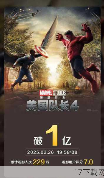 将档期推迟至2025年,对于《美国队长4》来说无疑是一个艰难的决定,这意味着它将错过原定的上映窗口,面临更加激烈的市场竞争,长时间的等待也可能让部分观众的期待值降低,甚至产生厌倦感。