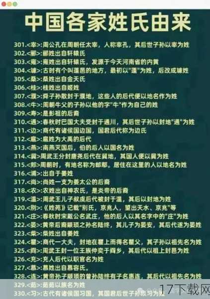 名字的由来