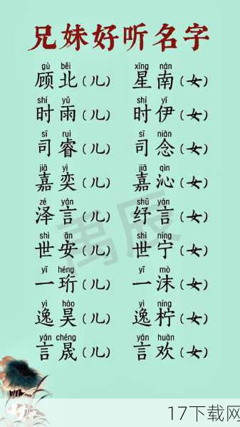 “我家孩子名字就两个字,简单好记,写起来也方便。”