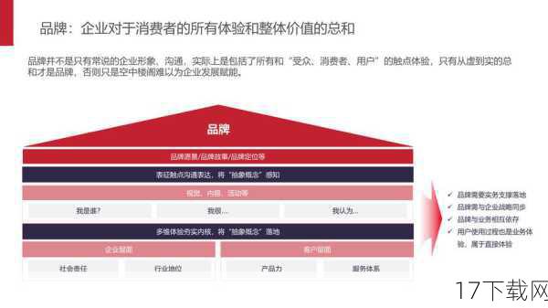 3、商业策略的巧妙运用