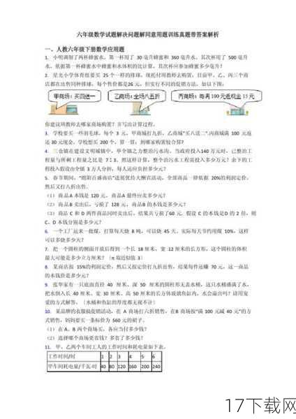 问题解答: