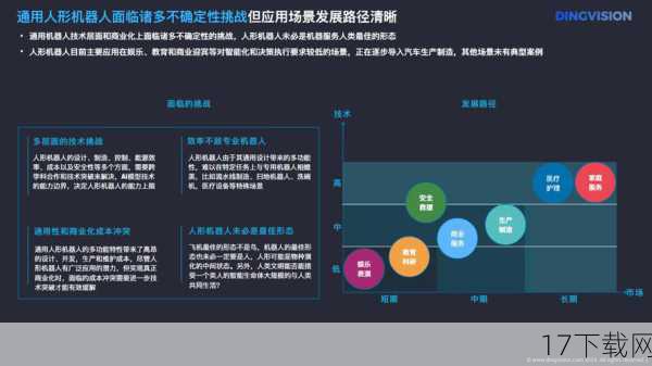 AI建模技术的快速发展,让许多曾经只存在于想象中的场景变得触手可及,在娱乐行业,AI建模更是被广泛应用于角色设计、场景构建等多个环节,为观众带来了前所未有的视觉盛宴,而景甜这次AI建模身材的曝光,无疑是将科技与美学完美融合的一次成功尝试。
