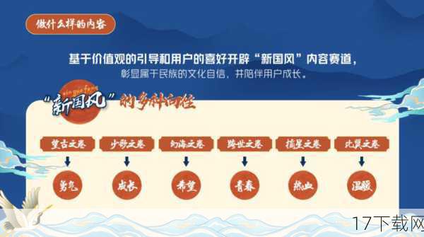 回归的呼唤:导演的新愿景