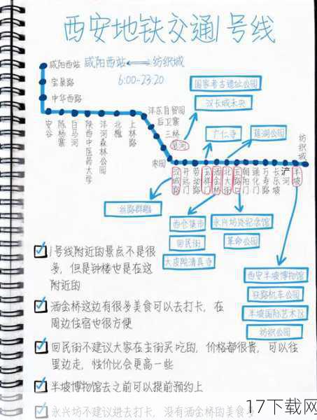 走进西安地铁,一股暖流便悄然袭来,不同于南方地铁里偶尔透出的丝丝凉意,西安地铁仿佛是一个精心打造的温暖空间,尤其是那些安装了座椅加热功能的列车,更是让人感受到了前所未有的舒适与惬意,想象一下,在零下几度的室外,寒风凛冽,而一踏入地铁车厢,温暖的座椅瞬间包裹住你的身体,那种由内而外的暖意,简直就像是从寒冷的冬日里直接穿越到了温暖的家中。