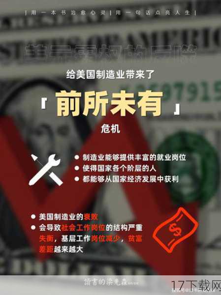 四、美国市场的潜力挖掘