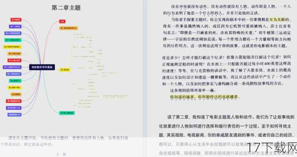 编剧的创作之路