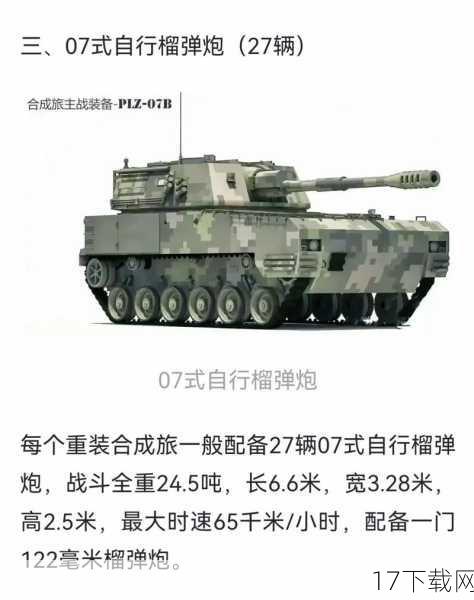 军用升级版介绍