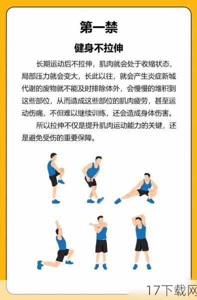 问题二:健身房锻炼能否替代户外运动?