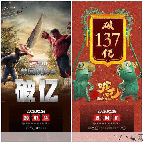 票房背后的深层意义