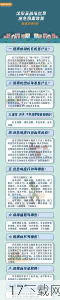 面对高温干旱带来的挑战,重庆市政府和相关部门也迅速采取了应对措施,他们加强了抗旱保水工作,通过调度水库、引水灌溉等方式确保农业生产和居民生活用水的需求,他们也加大了对河流生态环境的保护和修复力度,在裸露的河床上种植耐旱植物以稳定土壤、防止水土流失;加强水质监测和治理工作以确保水质安全等。