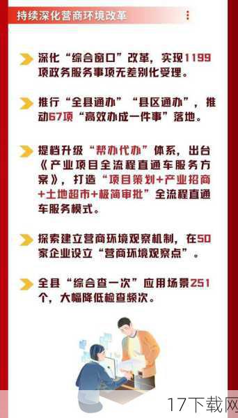 答:要避免类似“嘉陵工”现象再次发生需要从多个方面入手,首先政府需要加强对水资源的管理和调度能力确保在干旱时期有足够的水源补给河流,其次城市规划中应更加注重生态保护和绿色发展减少硬化路面和建筑物的面积增加绿地和水体的面积以提高雨水的渗透和滞留能力,最后我们还需要加强公众对水资源保护和节约用水的宣传教育提高全社会的节水意识和环保意识。