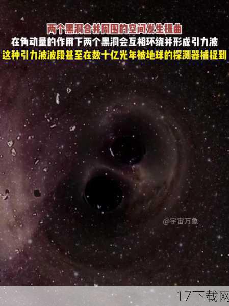 1、这两个黑洞是如何被发现的?