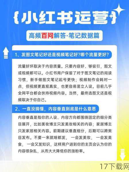 问题解答: