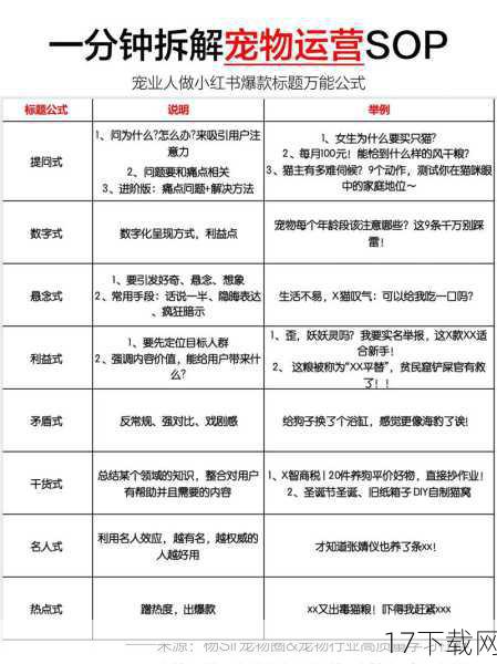 (备选问题解答示例)