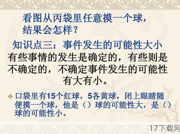 猜测的合理性与可能性