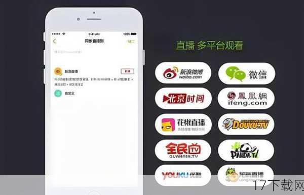 社交媒体与直播平台:互动中的福利