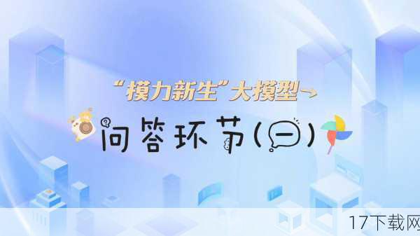 问答环节