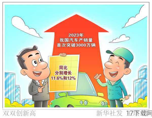 动画化的创新与突破