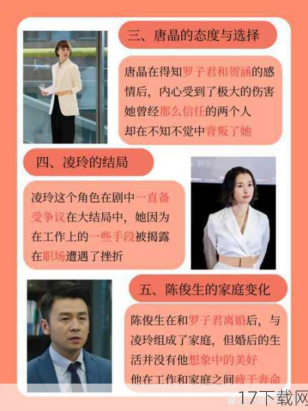 剧情的深入与角色的成长