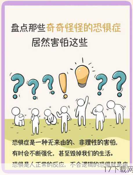 问:恐惧症可以治愈吗?