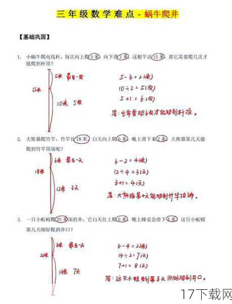 问题解答: