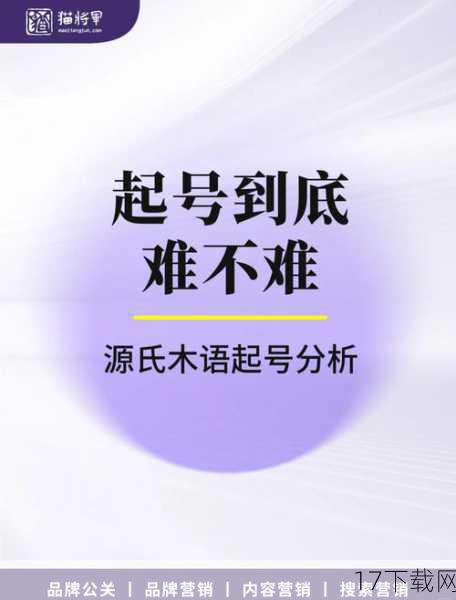 名号纠纷的源头