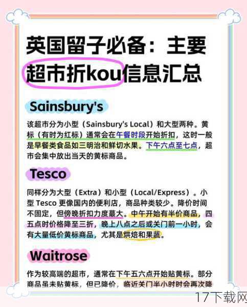 此次降价促销的时机选择在了一个特殊的节点——美国传统节日独立日前后,为了庆祝这一节日,游戏开发商特意推出了这一优惠活动,旨在让更多的玩家能够体验到这款经典之作,在2014年的独立日促销活动中,《无尽之剑I》的售价降至约1美元(折合人民币6元),《无尽之剑II》的售价约为2美元(折合人民币12元),而《无尽之剑III》的售价则推测为3美元(折合人民币18元),这样的价格策略不仅让老玩家们感到惊喜,也吸引了大量新玩家的加入。