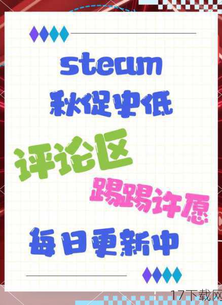 降价促销不仅吸引了大量玩家的关注,也促进了游戏社区的发展,在促销期间,许多玩家纷纷在社交媒体上分享自己的游戏心得和体验,形成了良好的口碑效应,这种互动不仅增强了玩家之间的交流和联系,也让更多的人了解到了这款游戏并产生了购买的兴趣。