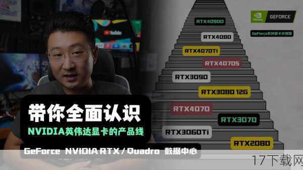 在追求极致游戏体验的今天,显卡的性能成为了众多玩家关注的焦点,特别是在4K分辨率下,一款能够流畅运行大型3A游戏的显卡,无疑是每位高端玩家的梦想,我们就来聊聊《杀手3》这款游戏在4K分辨率下的显卡需求,看看RTX 3060Ti是否真的能够胜任这一重任。