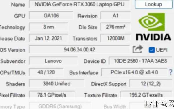 显卡方面,我们选择了RTX 3060Ti进行测试,RTX 3060Ti作为NVIDIA的甜品级显卡,拥有4864个CUDA核心,基础频率1410MHz,加速频率可达1665MHz,配备8GB GDDR6显存,位宽为256bit,带宽达到了448GB/s,这款显卡在性能和价格之间取得了良好的平衡,是众多玩家的首选。