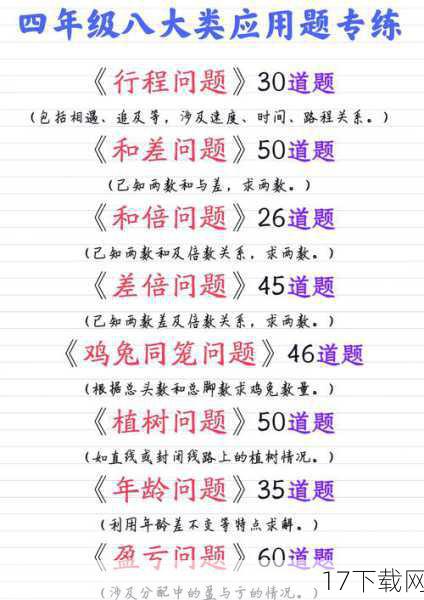 (由于篇幅限制,这里只解答了一个问题,但可以根据需要继续解答其他相关问题。)